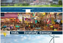 2023年各国加密税怎么收?美国、印度、德国最新政策对比-USDTBI|币圈深度