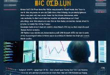 比特币减半后,如何用市场周期理论预测下一波牛市?-USDTBI|币圈深度