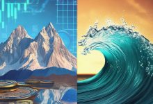 美联储加息周期下,BTC是避险资产还是风险泡沫?-USDTBI 深度