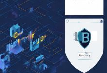CEX反洗钱漏洞为何频发?用户资产安全如何避坑-USDTBI 深度