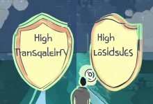 稳定币发行商透明度评级真的可信吗，如何选择最安全的稳定币-USDTBI｜币圈深度