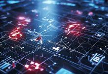 CEX反洗钱机制真的安全吗,这些漏洞你可能不知道-USDTBI|币圈深度